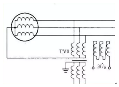發(fā)動(dòng)機(jī)保護(hù)裝置 發(fā)動(dòng)機(jī)保護(hù)裝置