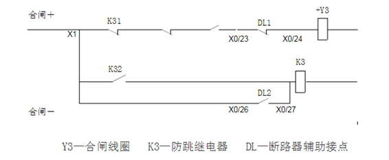 微機(jī)綜保 微機(jī)綜保