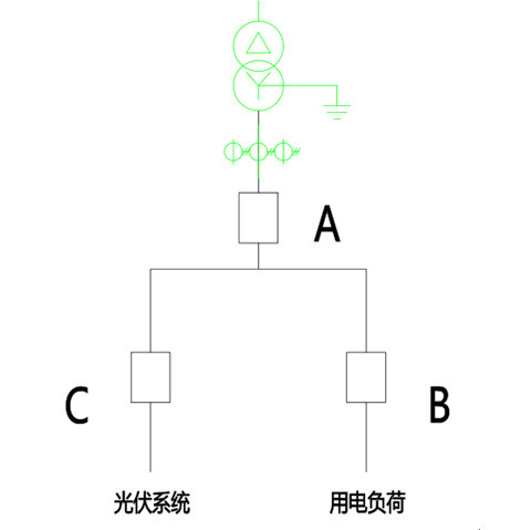 防逆流保護(hù)裝置 防逆流保護(hù)裝置